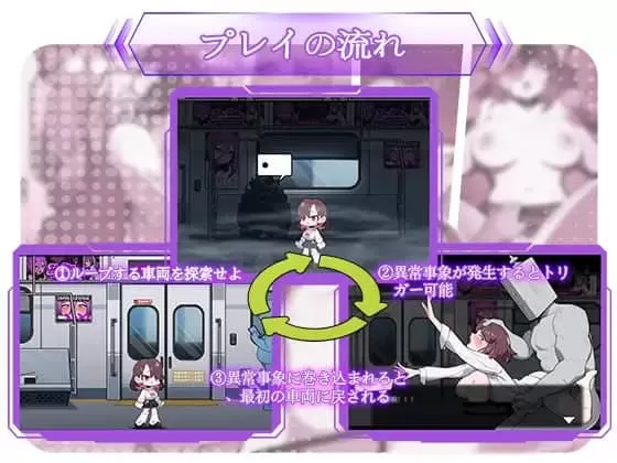 【SLG/中文/动态】末班车的牢笼：循环往复的快乐地狱【电脑/330M】